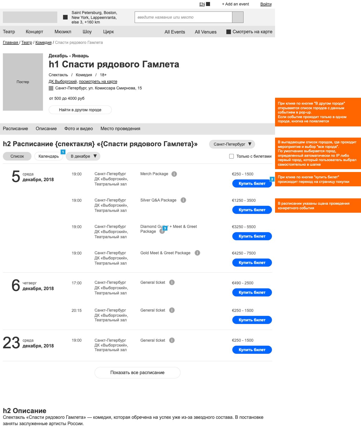 Карточка события: прототип