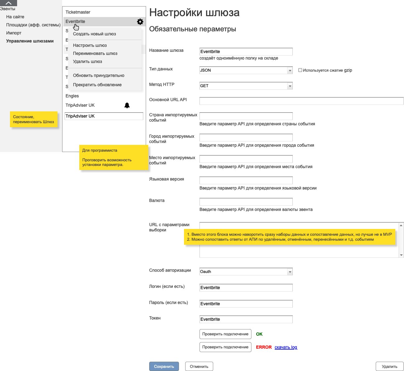 Прототип настроек шлюза: формат данных, метод и адрес API, откуда брать страну, город, площадку, язык и валюту, способ авторизации и кнопка проверки подключения. Жёлтые стикеры — пометки для разработчика