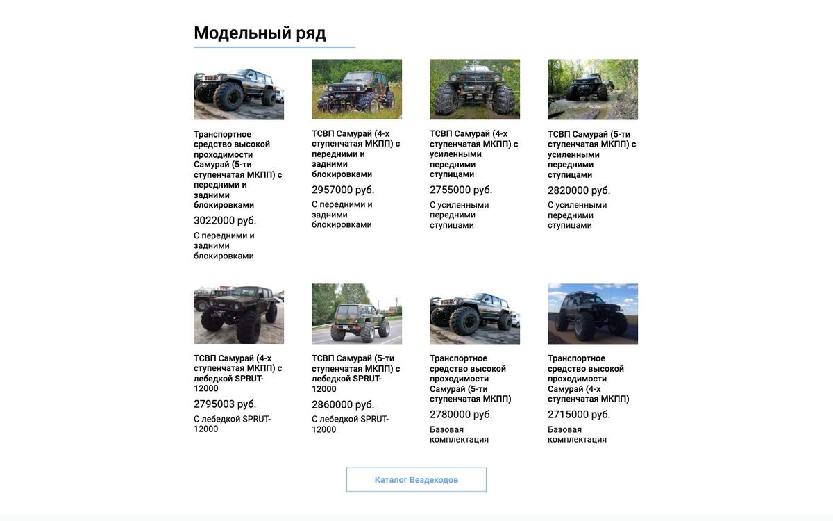 Модельный ряд: комплектации с ценами
